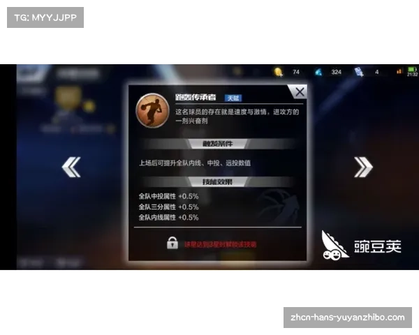 达龙福克斯能否突破自我成为联盟巨星其上限究竟在哪里